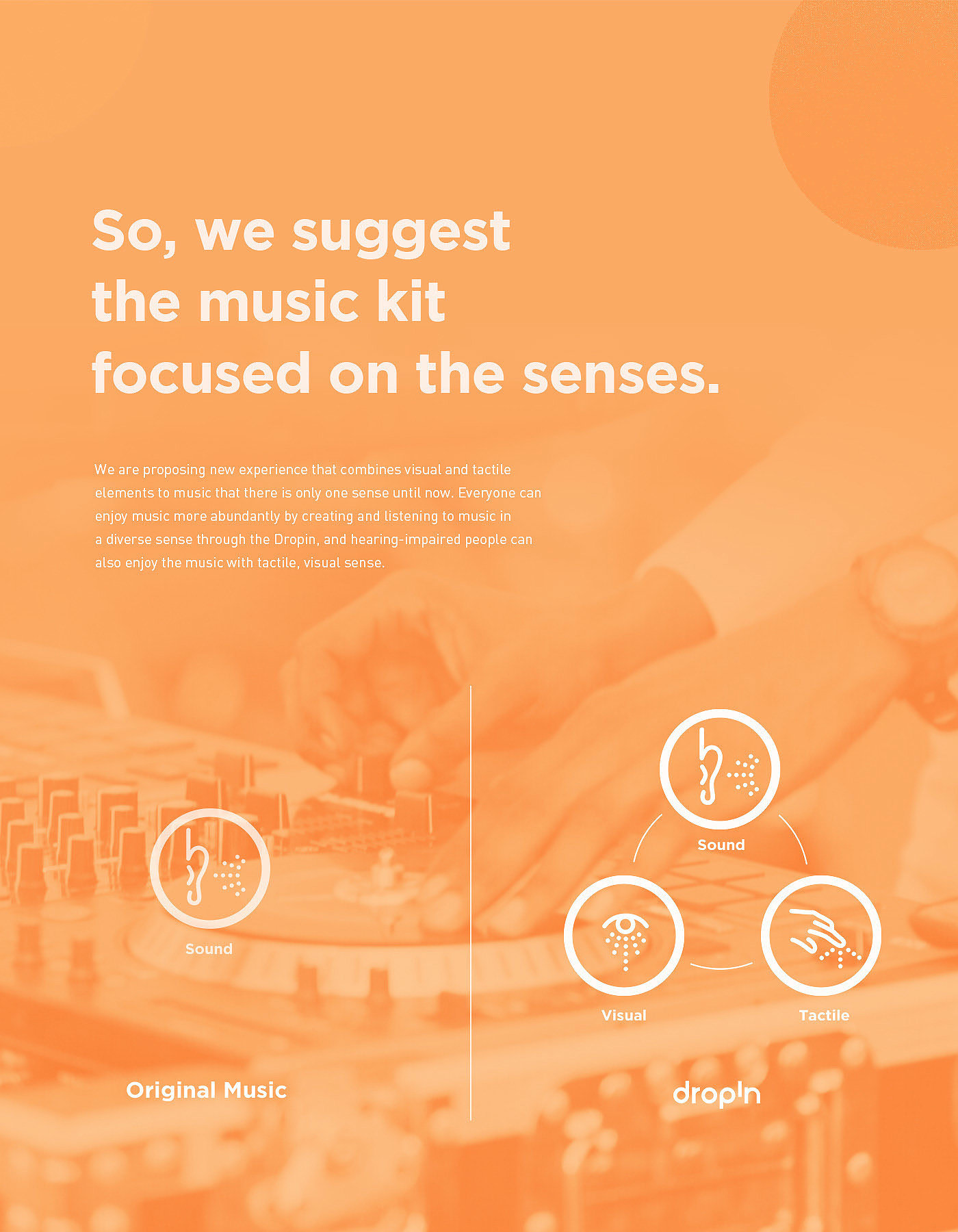 music，interactive，service，Multisensory，User experience，