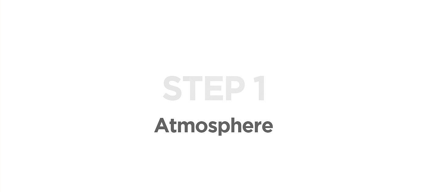 music，interactive，service，Multisensory，User experience，