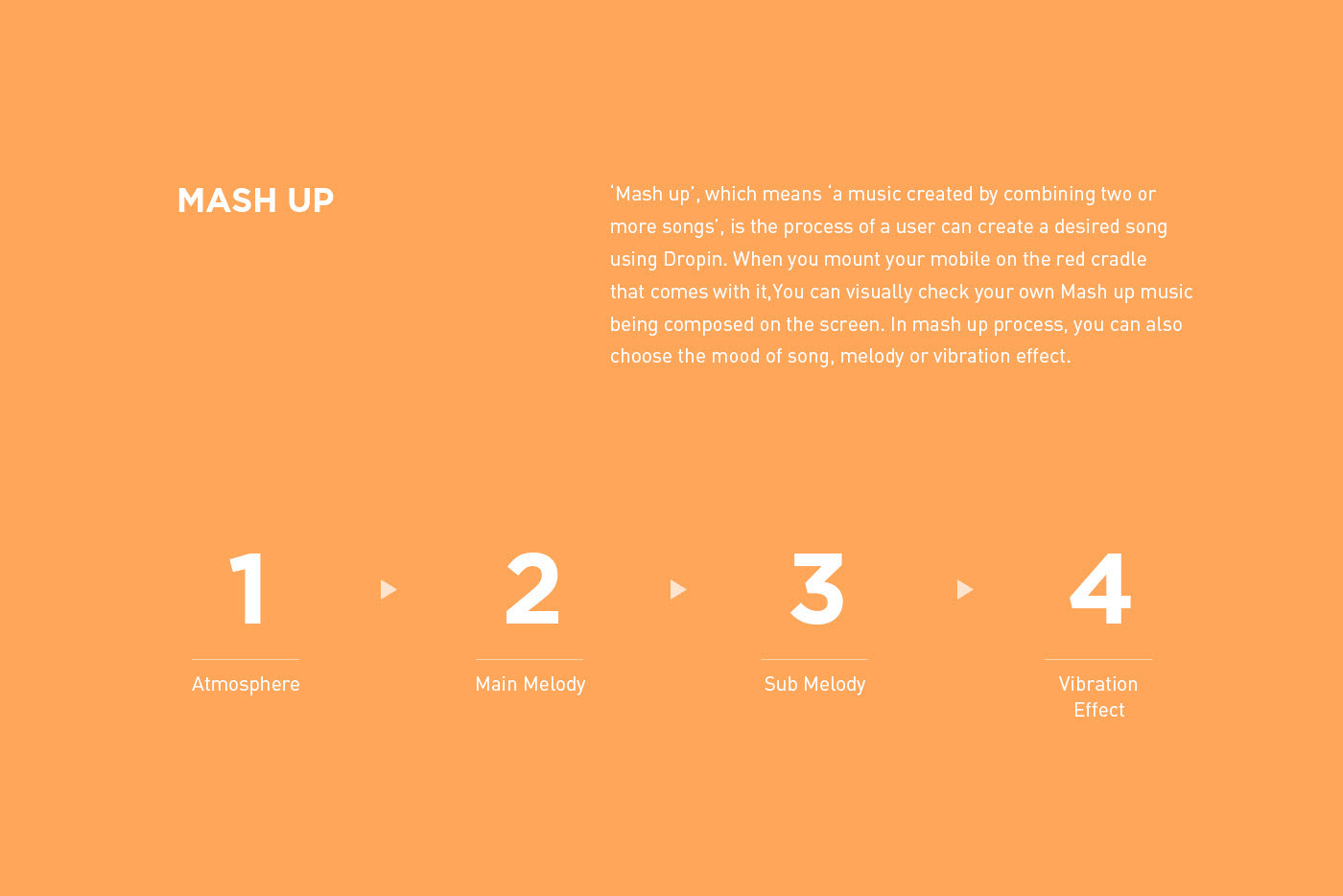 music，interactive，service，Multisensory，User experience，