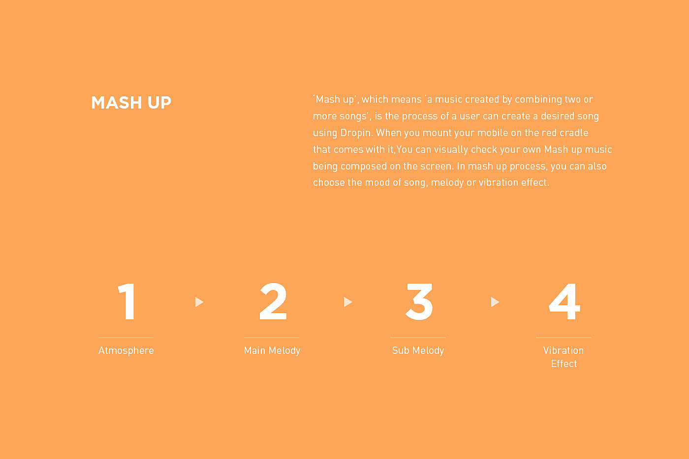 music，interactive，service，Multisensory，User experience，