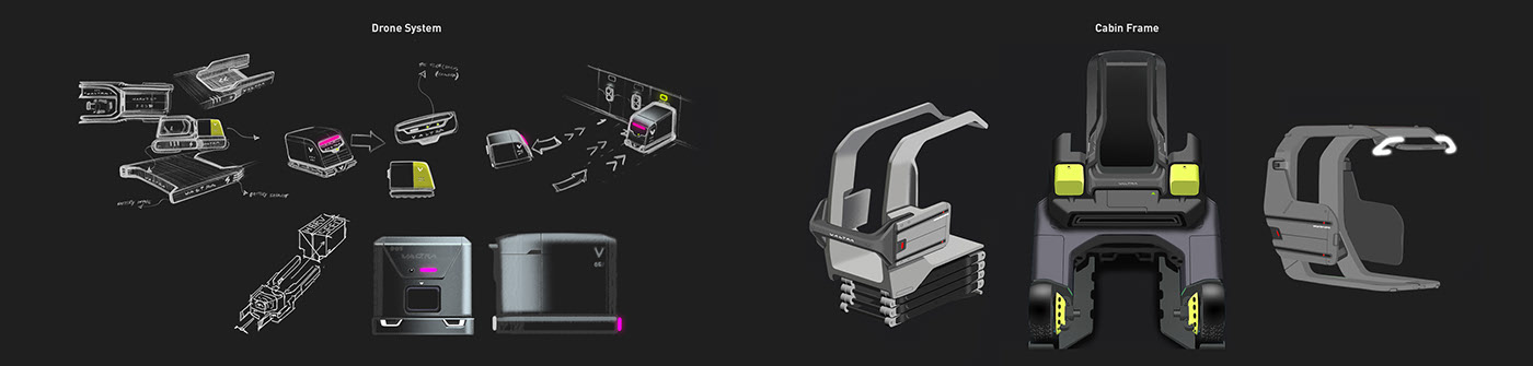 Tractor，farm，logistics，Agriculture，transport，