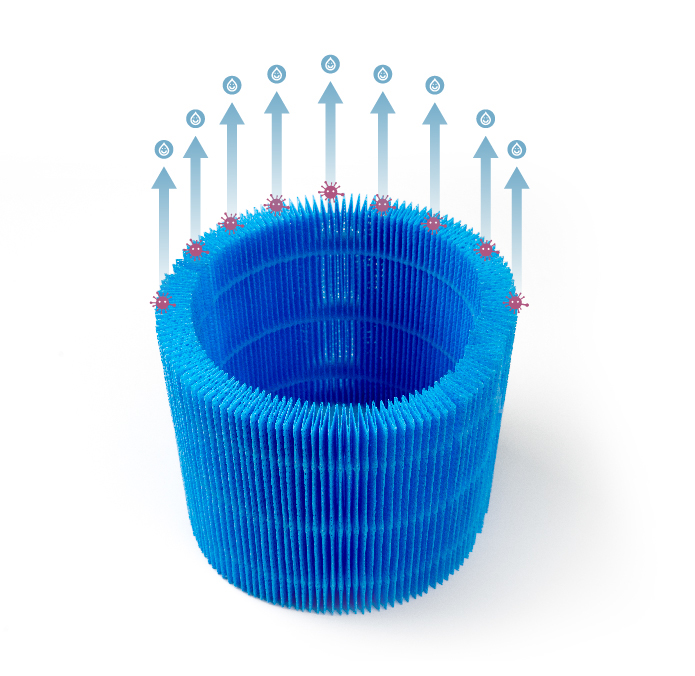 Dehumidifier，Humidifier，purifier，multi-function，white，concise，