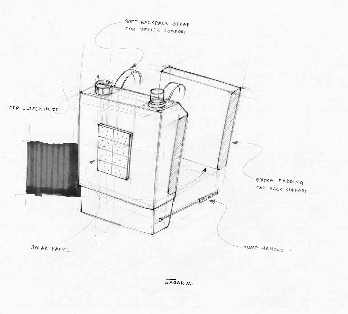 Hand drawn，Intelligent technology，product design，design sketch，Agricultural appliances，