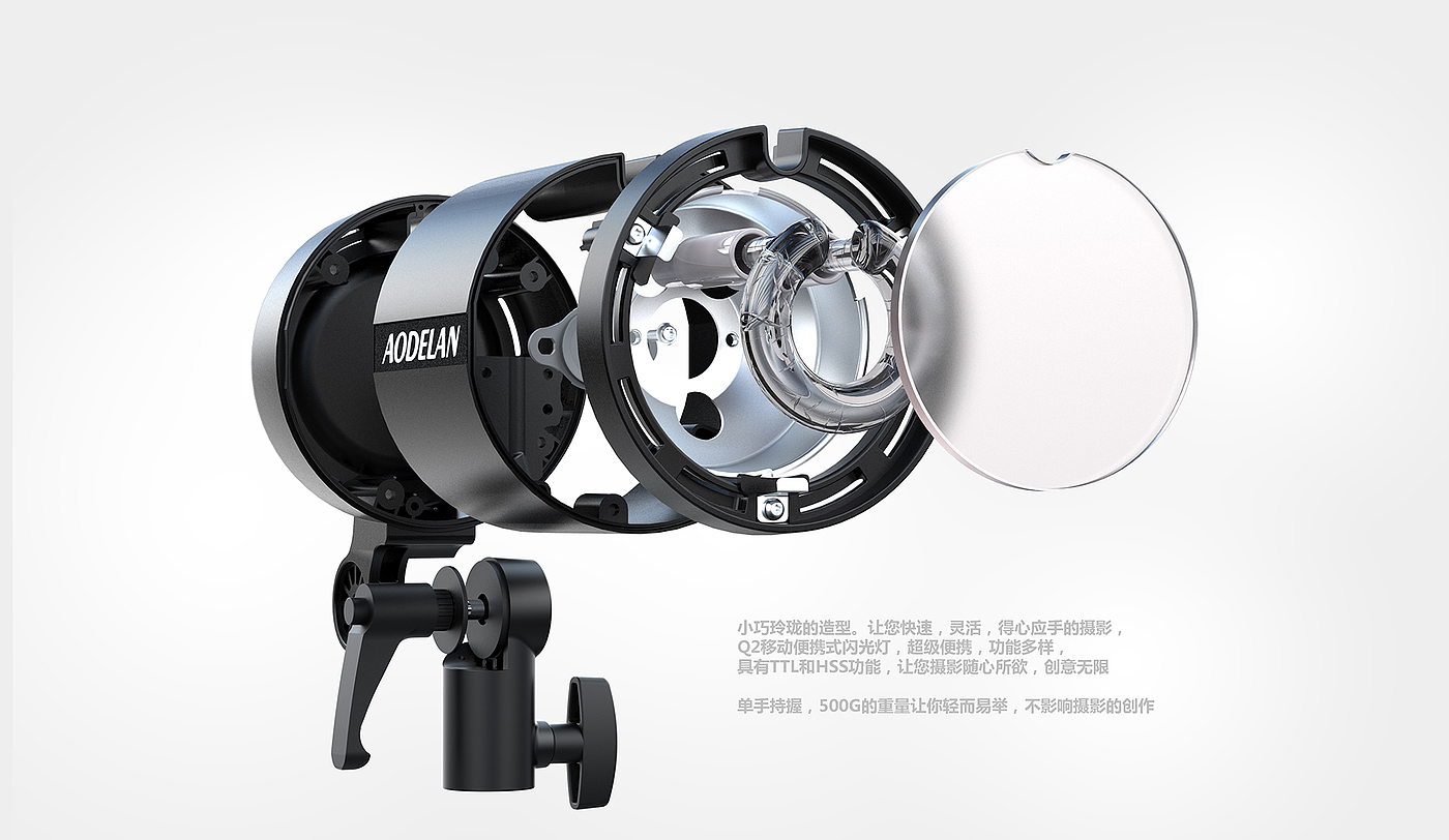 Camera Equipment，