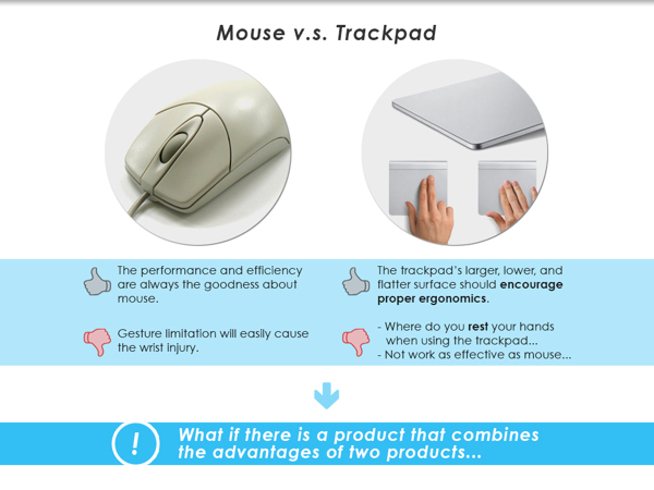 Digital，science and technology，Computer peripheral，mouse，
