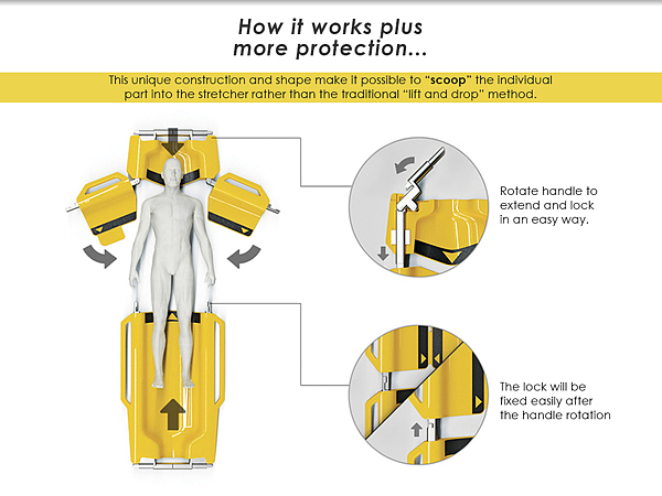 stretcher，medical care，medical，tool，