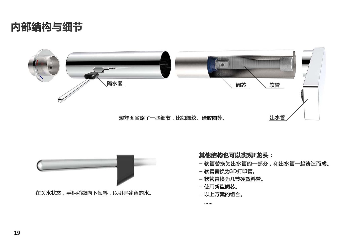 创意设计，水龙头，环保，