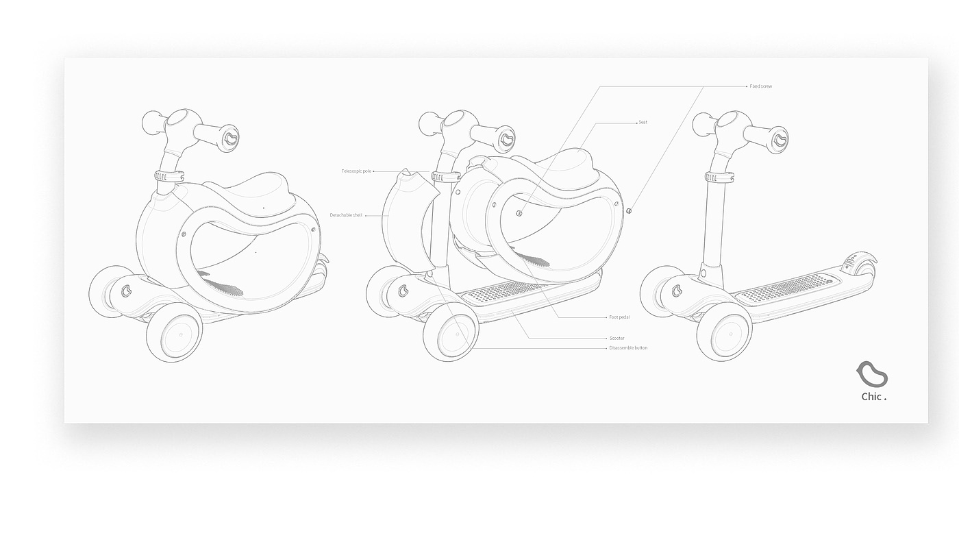 Children's scooters，Maternal and infant products，Vehicle design，rocking horse，Trojan horse，baby，Multifunctional stroller，Creative design，