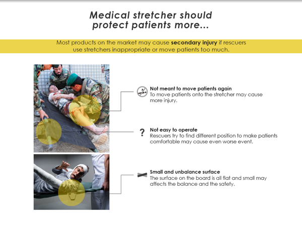 stretcher，medical care，medical，tool，