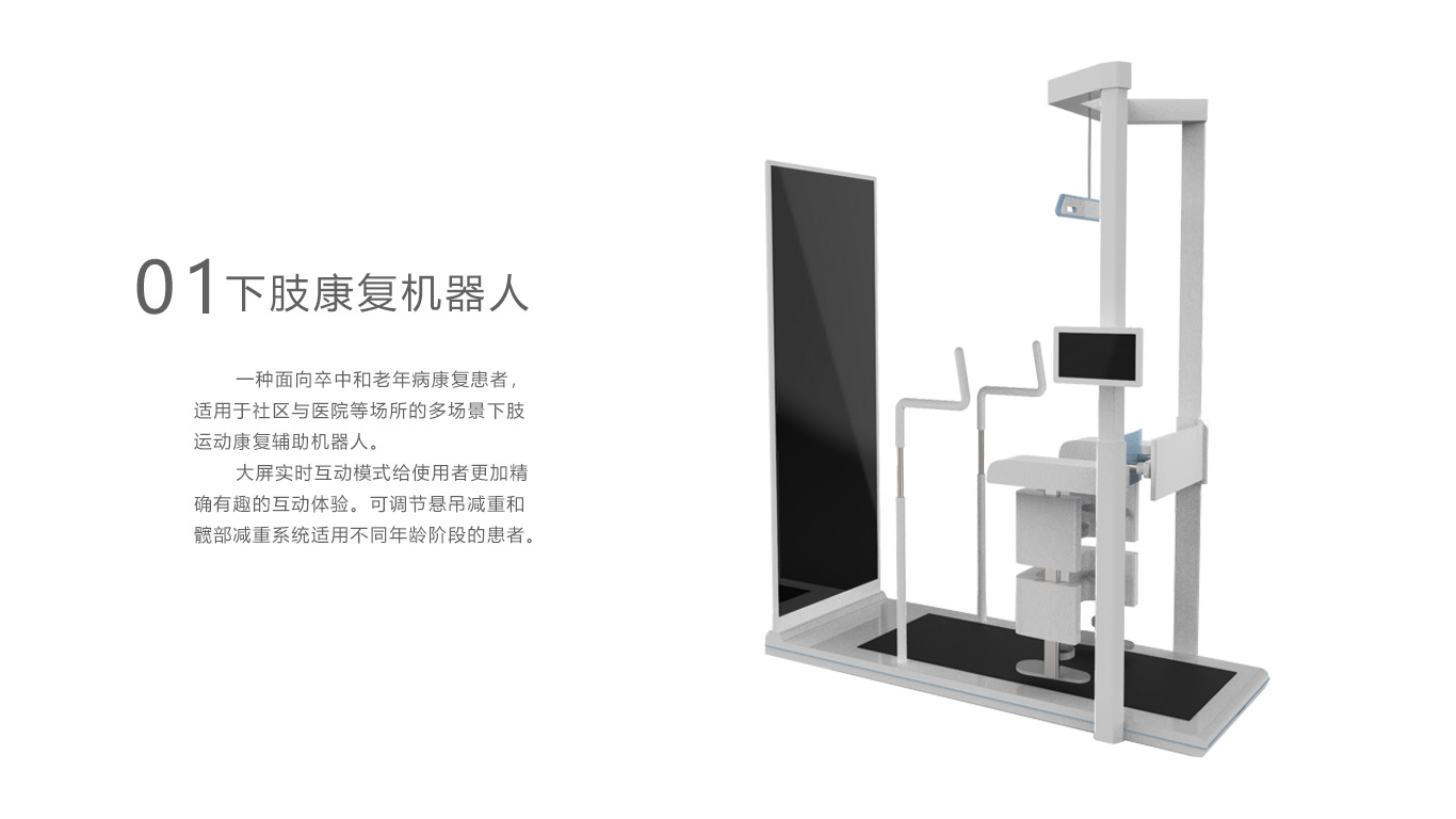 industrial design，