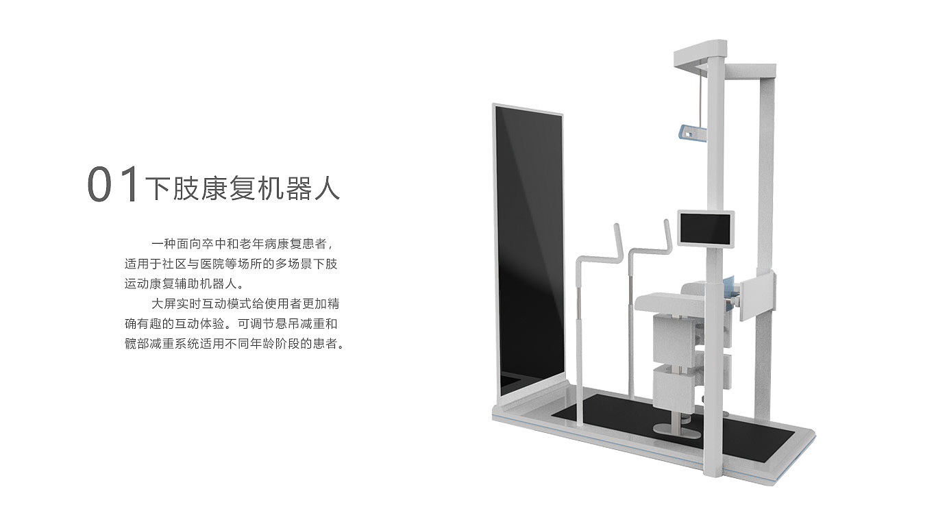 industrial design，