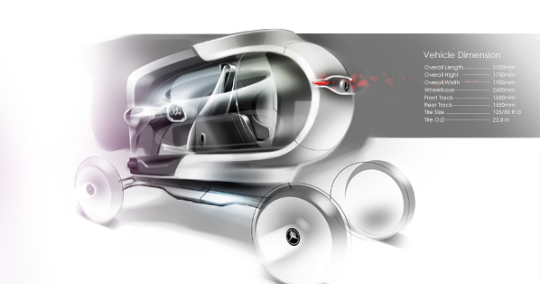automobile，conceptual design，Benz，vehicle，