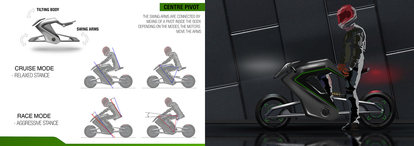 industrial design，Intelligent technology，Motorcycle design，conceptual design，design sketch，