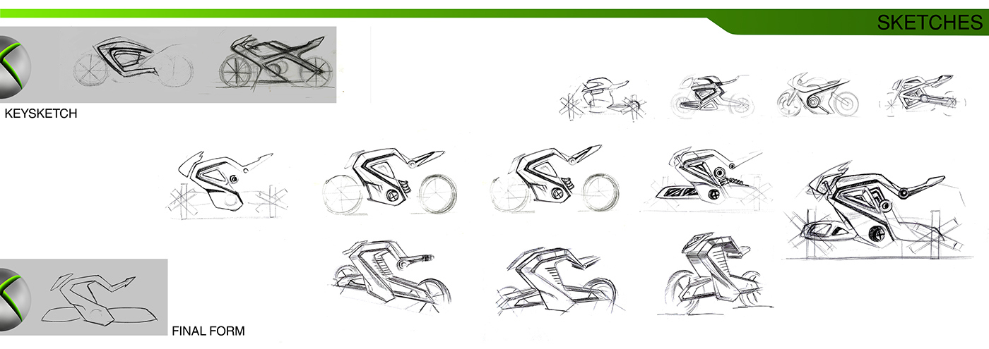 industrial design，Intelligent technology，Motorcycle design，conceptual design，design sketch，
