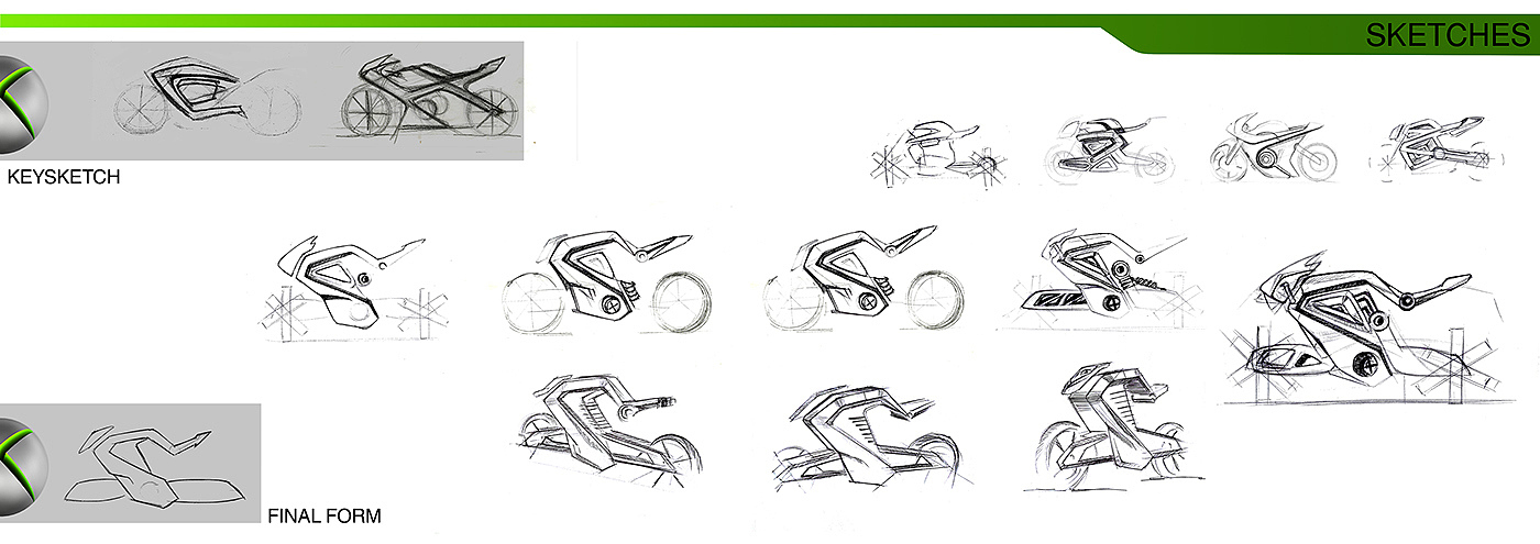 industrial design，Intelligent technology，Motorcycle design，conceptual design，design sketch，