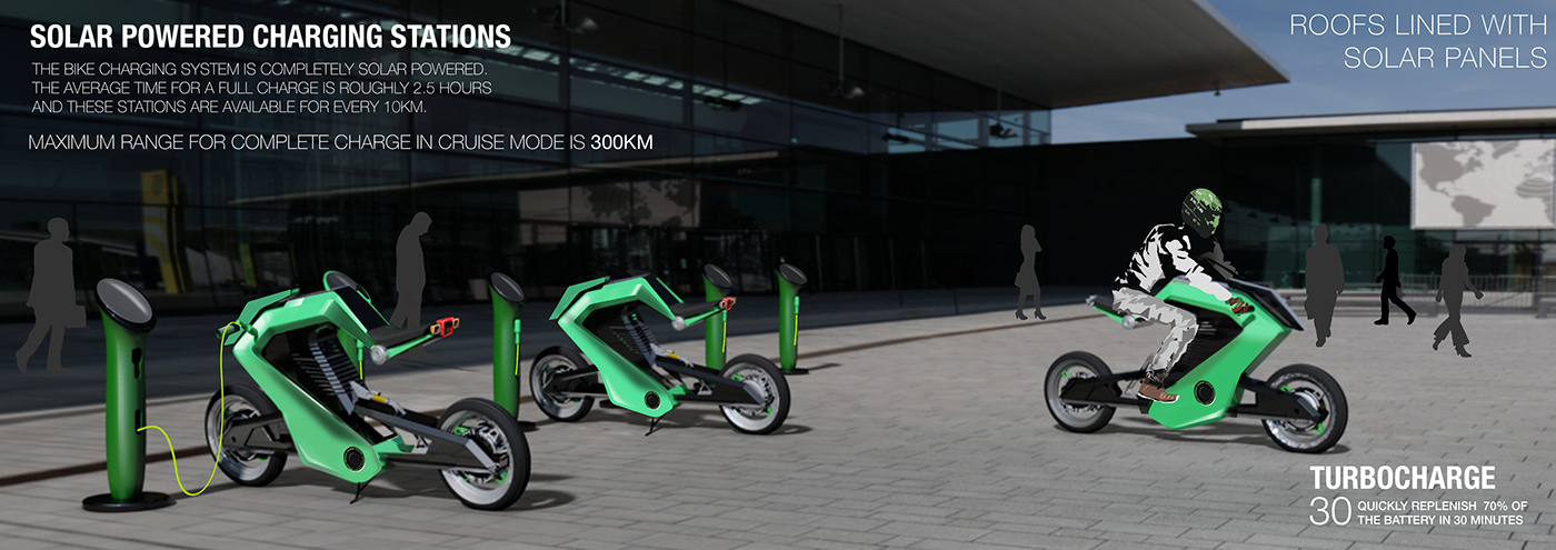 industrial design，Intelligent technology，Motorcycle design，conceptual design，design sketch，