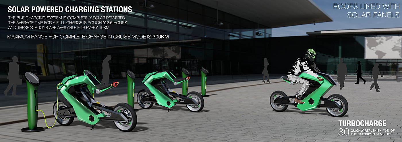 industrial design，Intelligent technology，Motorcycle design，conceptual design，design sketch，