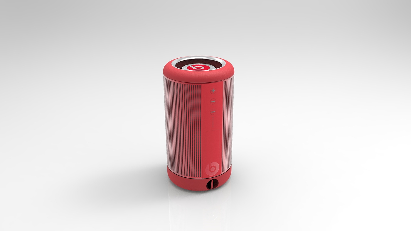 Modeling, rendering，