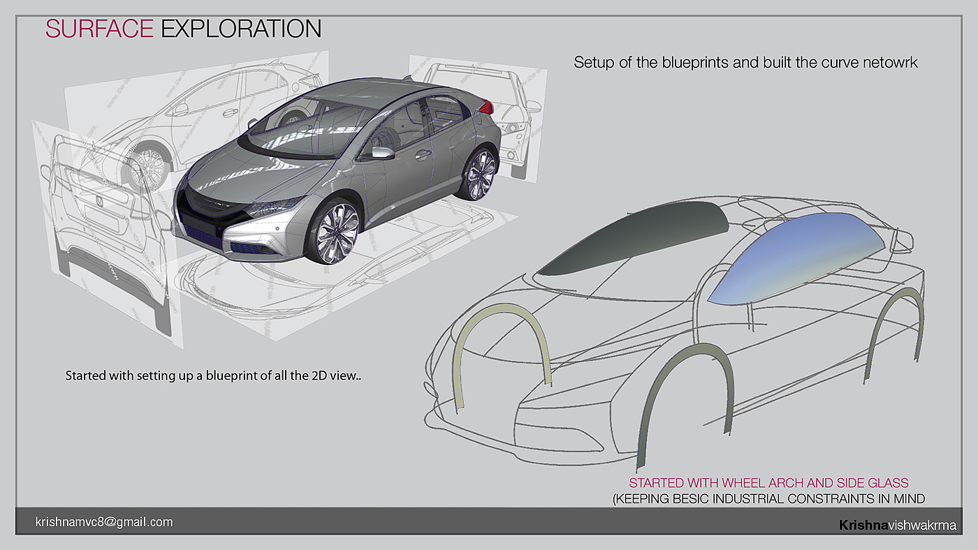 Automatic design，Sports car，motorcycle，modeling，Render，