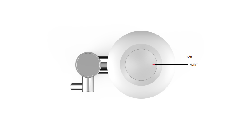 Minimalist, clean segmentation，