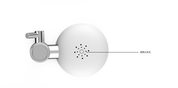 Minimalist, clean segmentation，