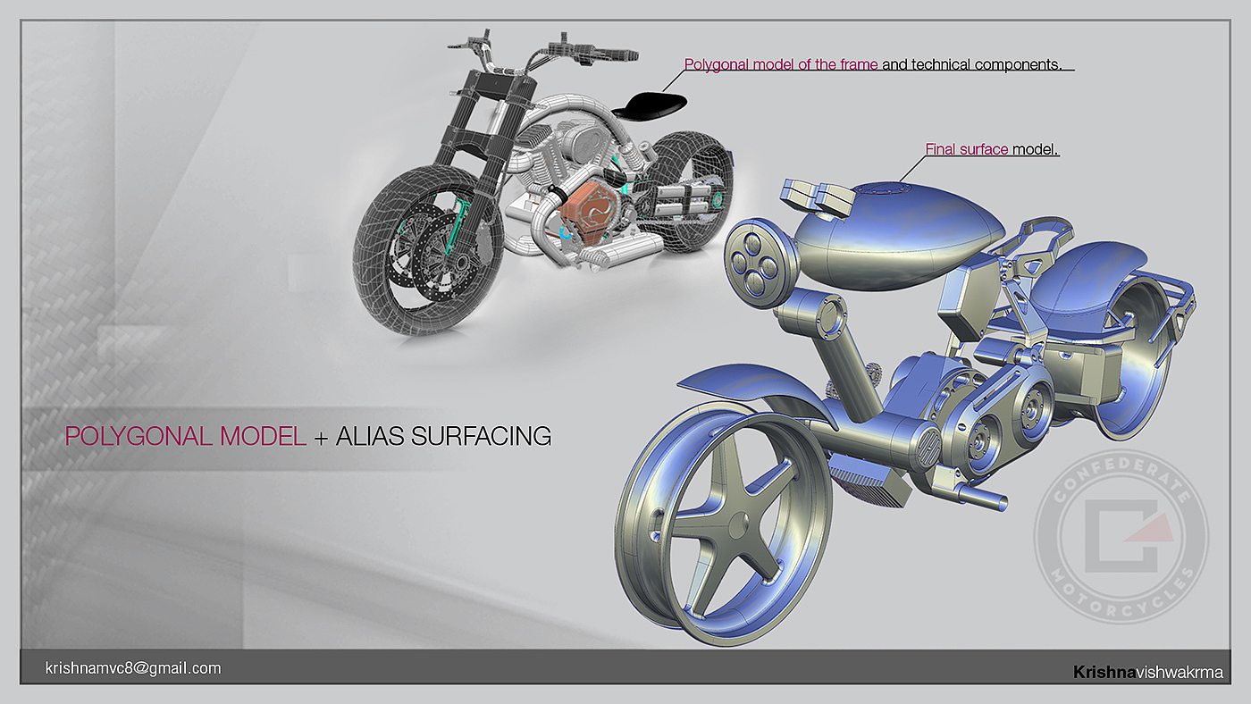 Automatic design，Sports car，motorcycle，modeling，Render，