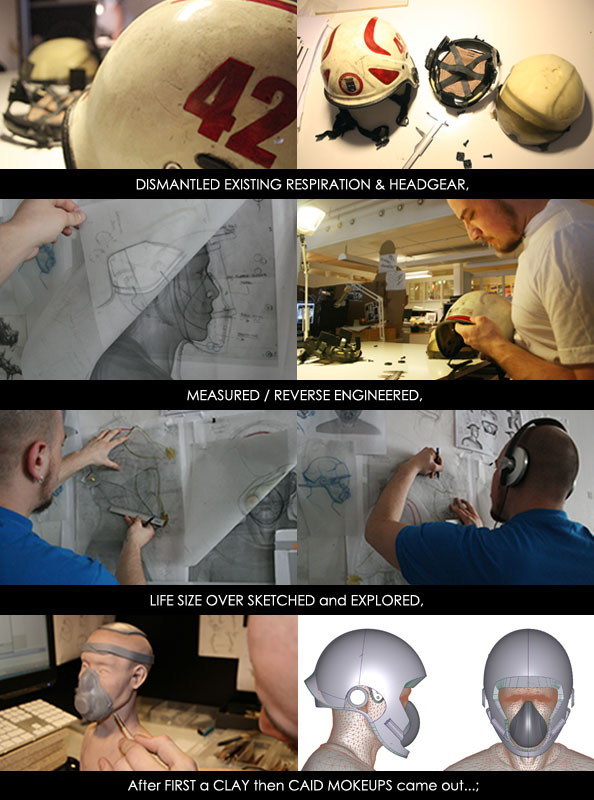 fire control，rescue，Helmet，tool，