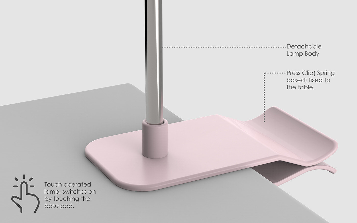 Desk lamp，to work in an office，Touch sensing，Battery，Simplicity，