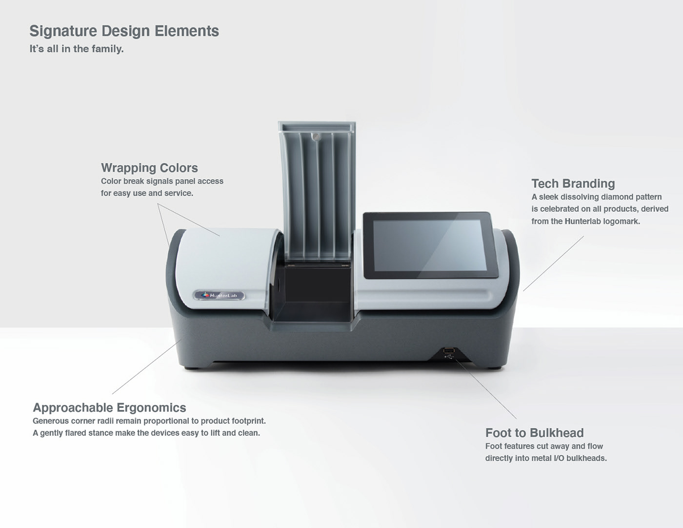 Ergonomics，Easy to use，unique，a spectrometer，