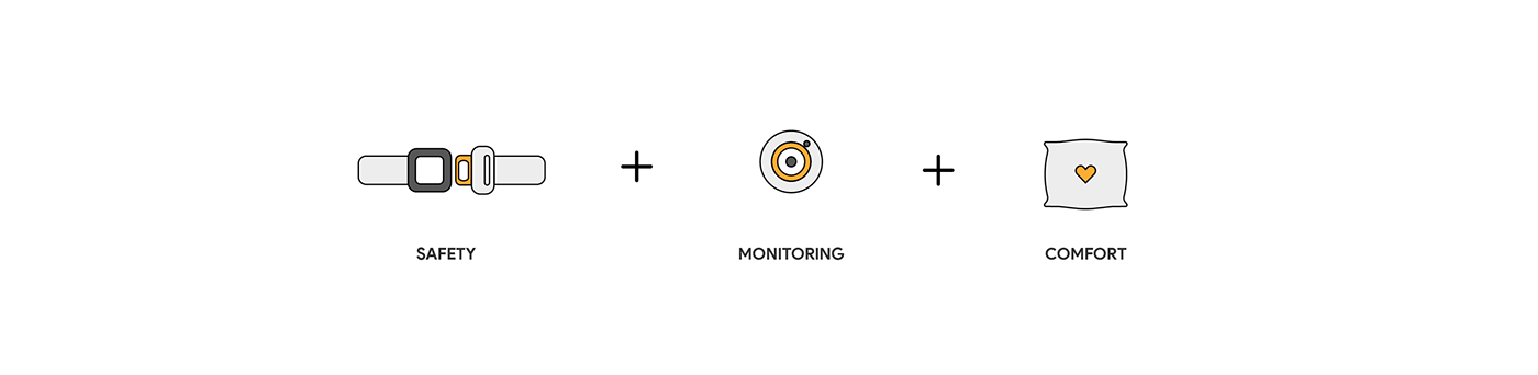 cage，dog，aircraft，service，Pets，