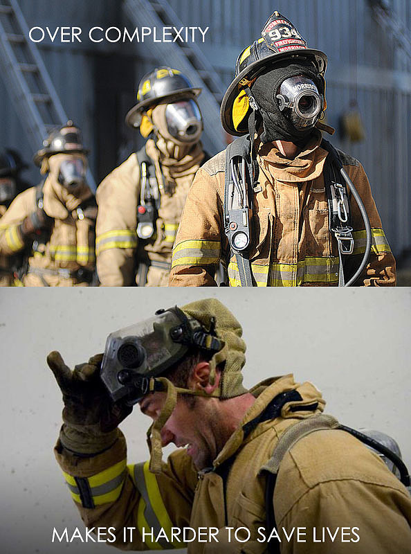 fire control，rescue，Helmet，tool，