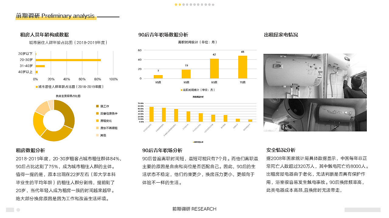 渲染，水瓶，儿童产品，家电产品，2020，学生，iF设计奖，2020工业设计作品集（求职），