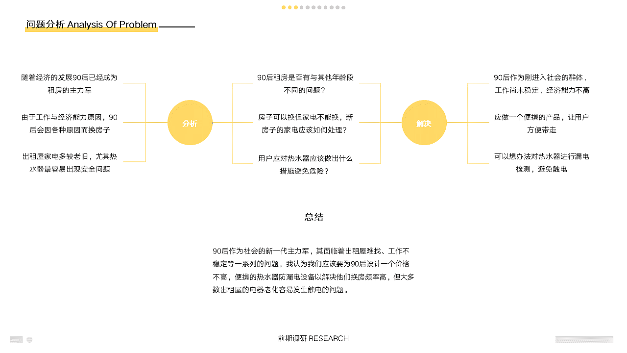 渲染，水瓶，儿童产品，家电产品，2020，学生，iF设计奖，2020工业设计作品集（求职），