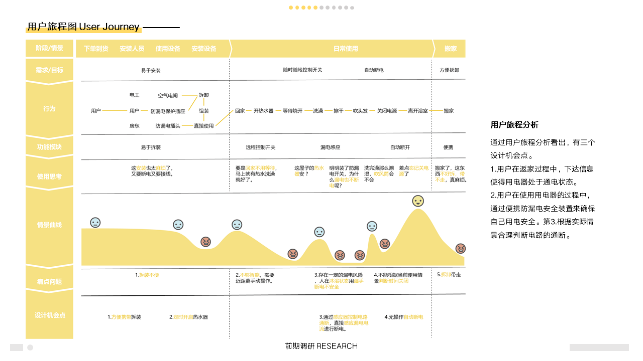 Render，Water bottle，Children's products，Household appliances，two thousand and twenty，student，If design award，2020 industrial design works collection (job hunting)，
