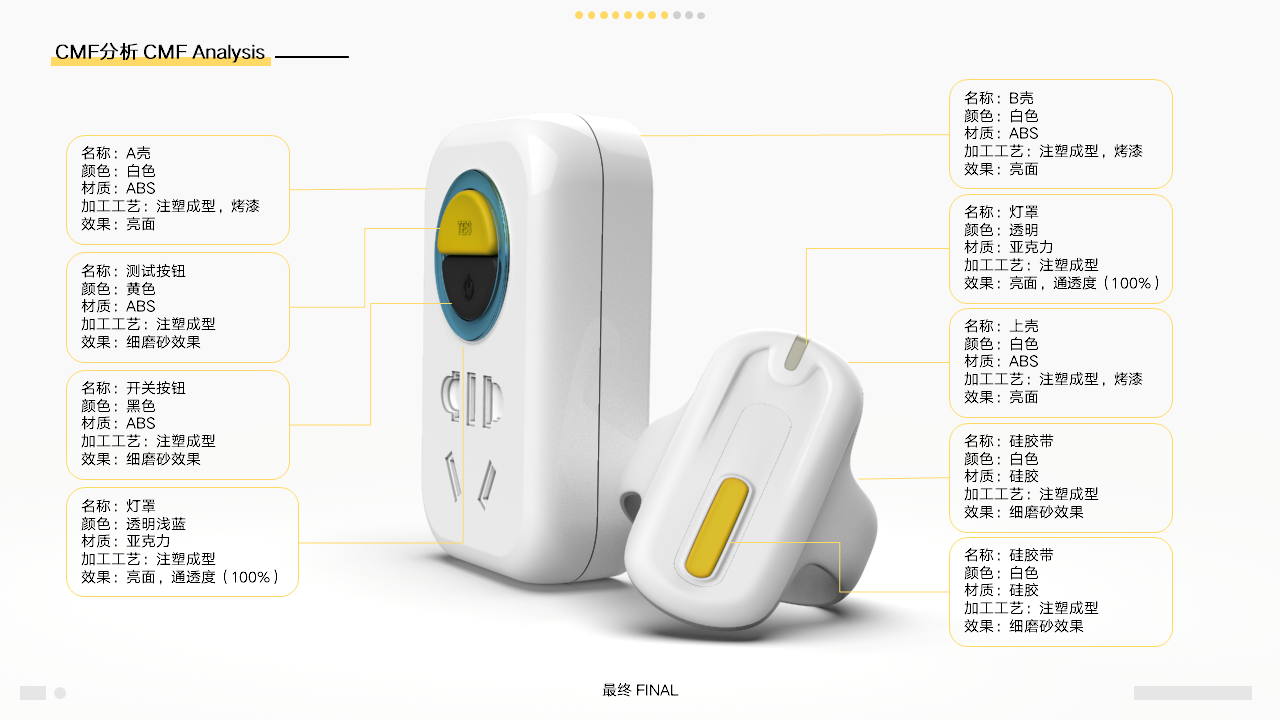 Render，Water bottle，Children's products，Household appliances，two thousand and twenty，student，If design award，2020 industrial design works collection (job hunting)，