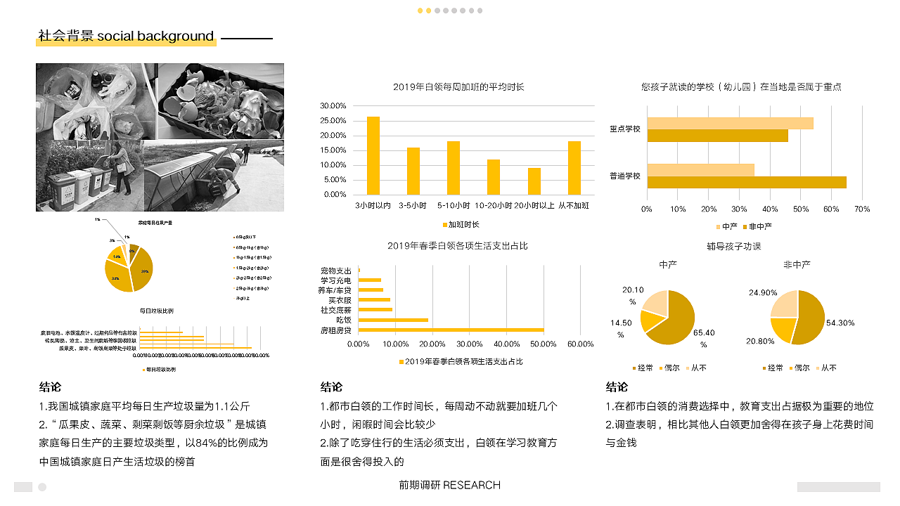 渲染，水瓶，儿童产品，家电产品，2020，学生，iF设计奖，2020工业设计作品集（求职），