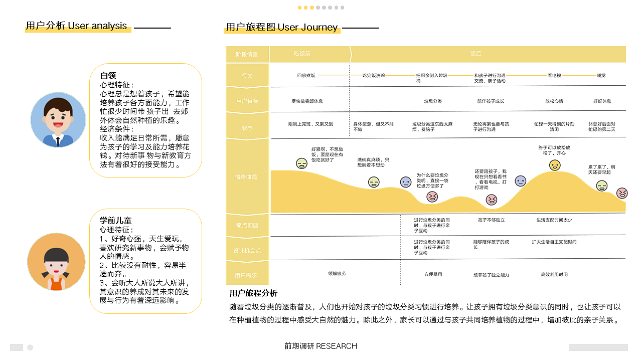 渲染，水瓶，儿童产品，家电产品，2020，学生，iF设计奖，2020工业设计作品集（求职），