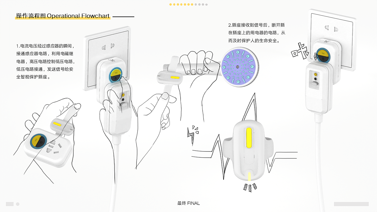 渲染，水瓶，儿童产品，家电产品，2020，学生，iF设计奖，2020工业设计作品集（求职），