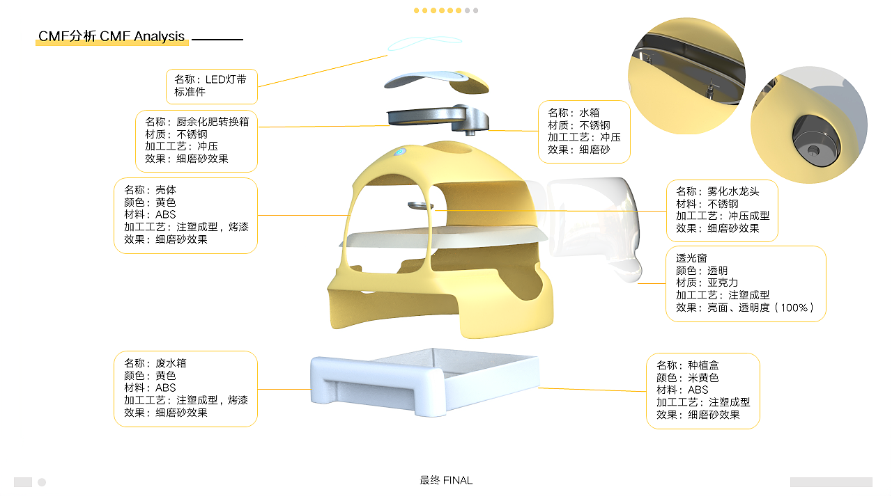 渲染，水瓶，儿童产品，家电产品，2020，学生，iF设计奖，2020工业设计作品集（求职），