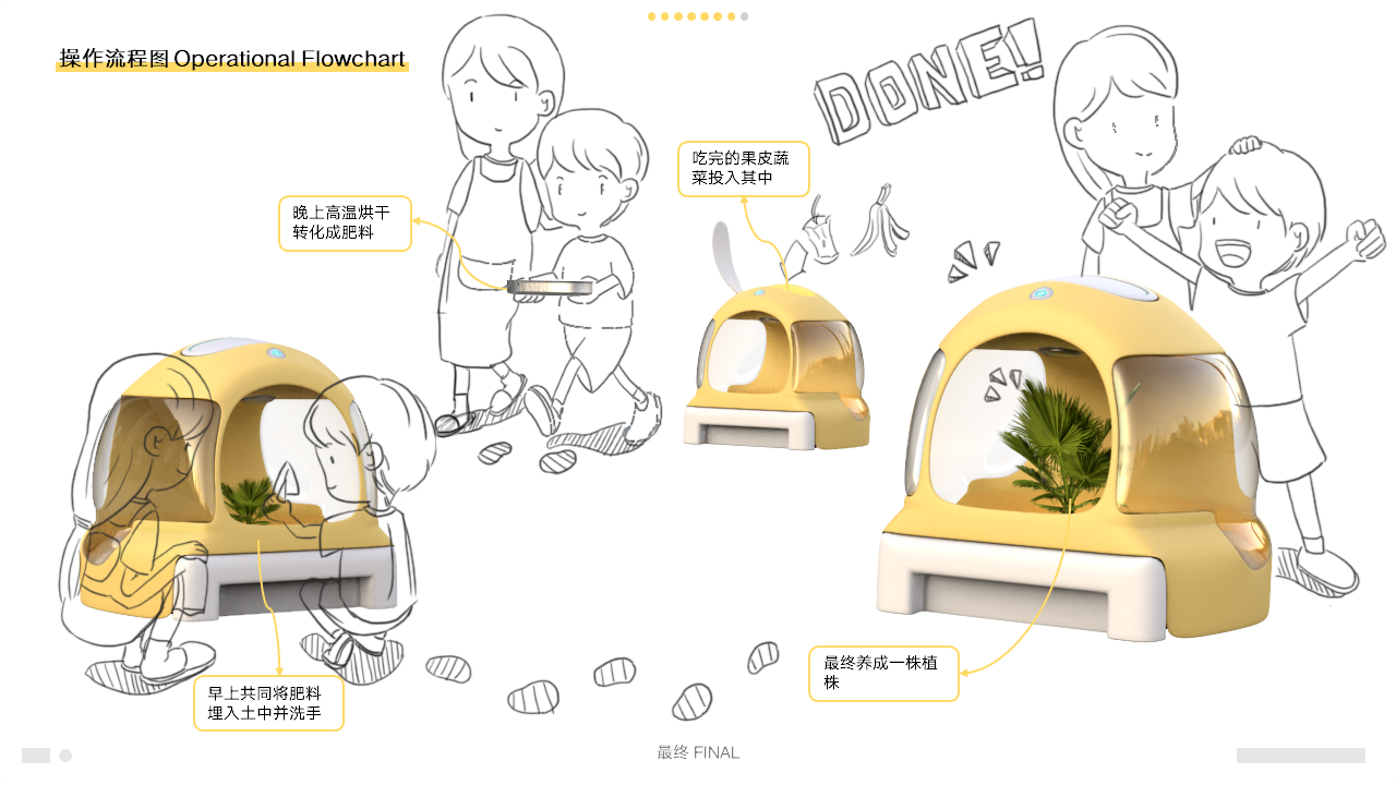 Render，Water bottle，Children's products，Household appliances，two thousand and twenty，student，If design award，2020 industrial design works collection (job hunting)，