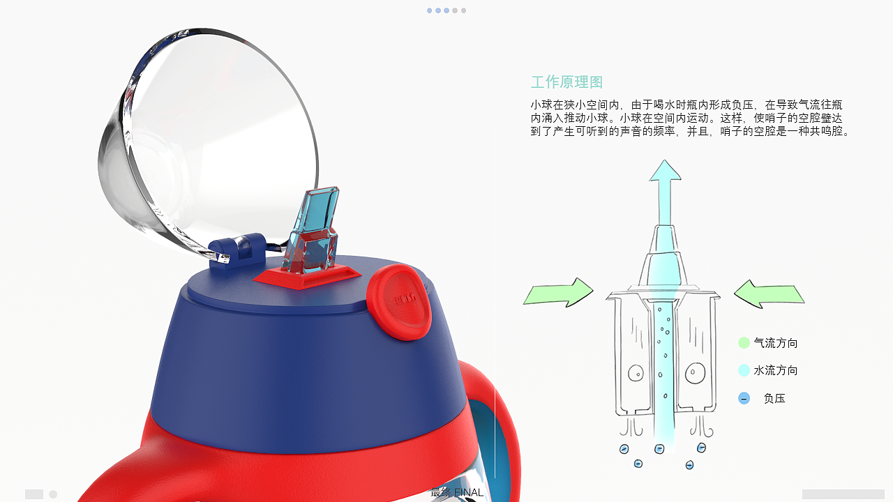 渲染，水瓶，儿童产品，家电产品，2020，学生，iF设计奖，2020工业设计作品集（求职），