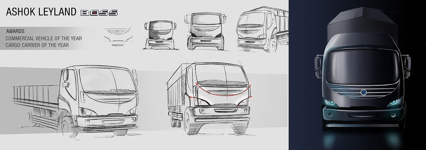 Intelligent technology，industrial design，Truck design，Hand drawn design，design sketch，