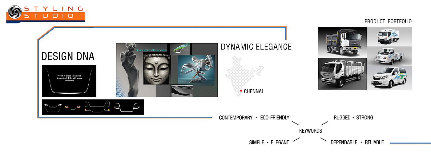 Intelligent technology，industrial design，Truck design，Hand drawn design，design sketch，