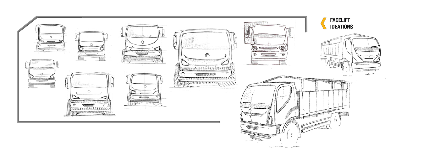 Intelligent technology，industrial design，Truck design，Hand drawn design，design sketch，