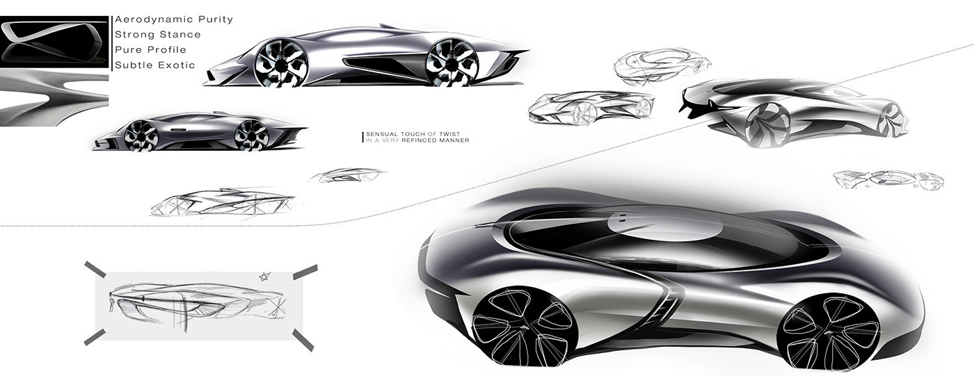 Automatic design，Hand drawn，Render，Visual design，industrial design，