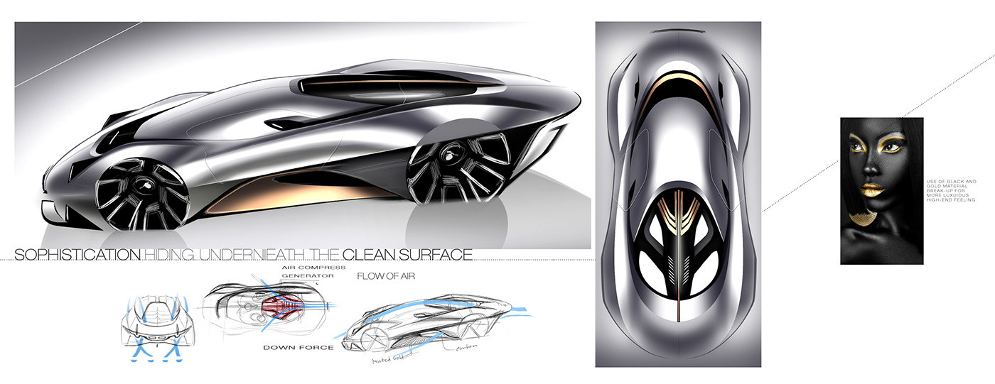 Automatic design，Hand drawn，Render，Visual design，industrial design，