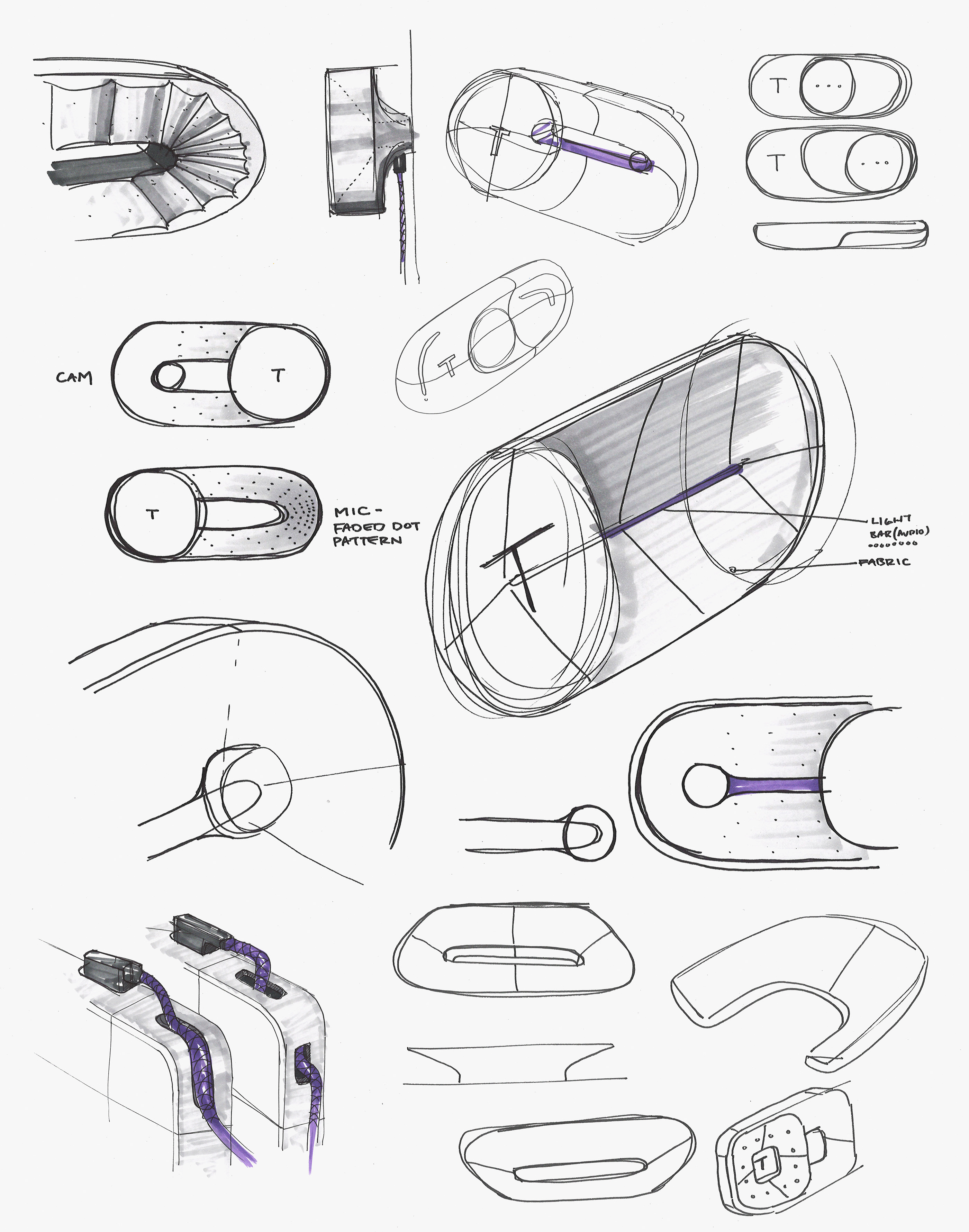 human-computer interaction，voice，gesture，Face recognition，