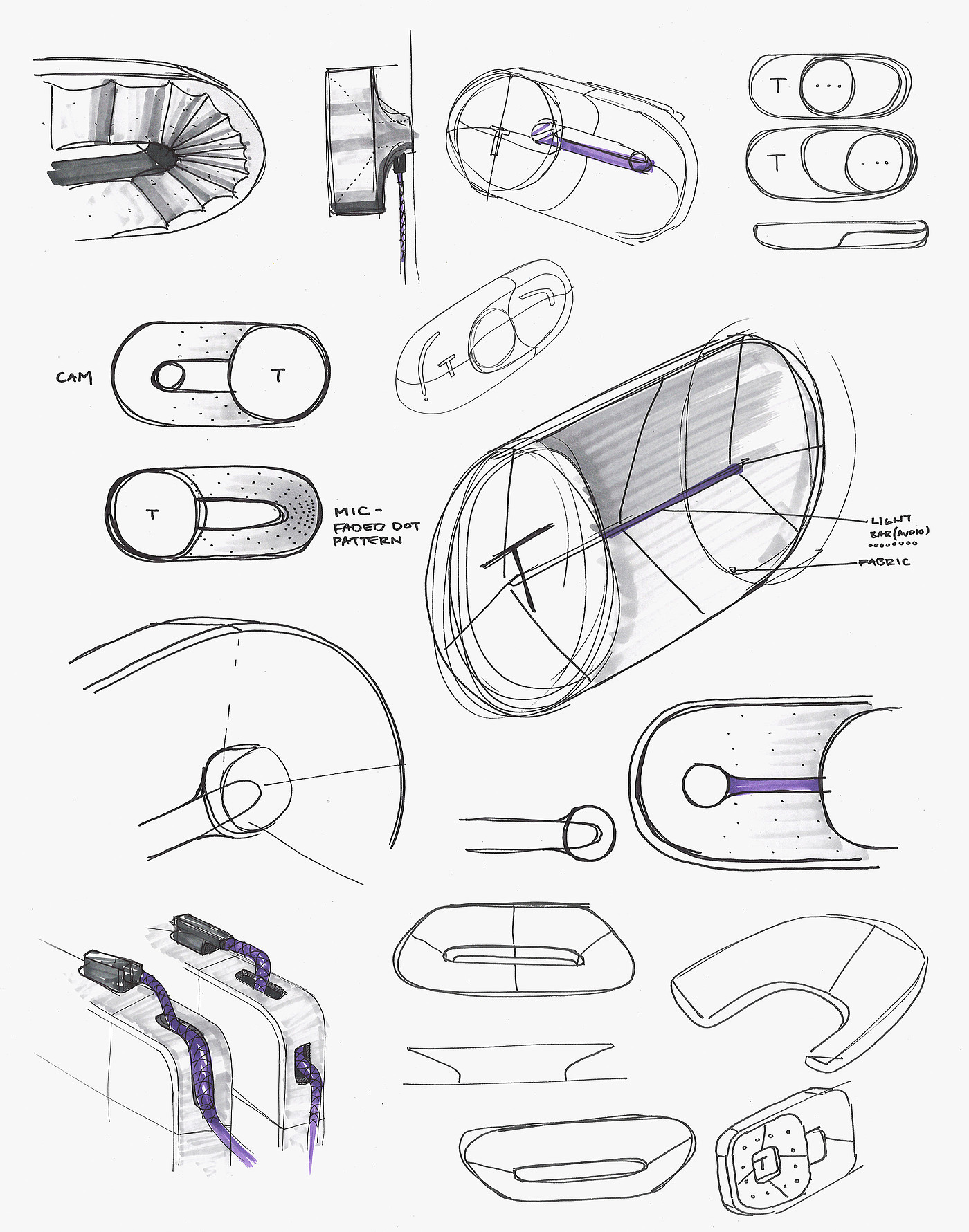 human-computer interaction，voice，gesture，Face recognition，