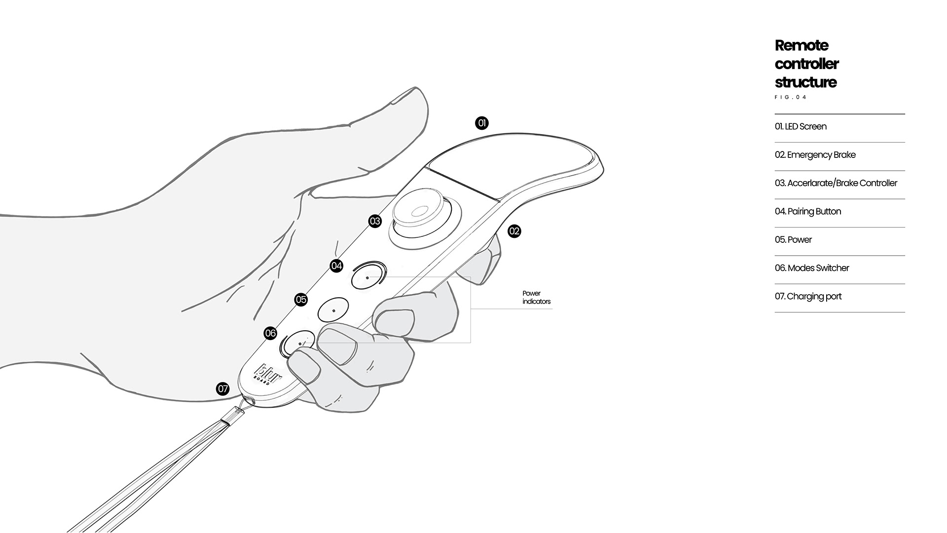 Skate，Electric skateboard，motion，