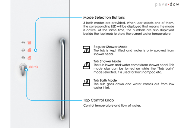 Home Furnishing，Shower Room，bathroom，shower，